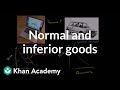 Normal and inferior goods | Supply, demand, and market equilibrium | Microeconomics | Khan Academy