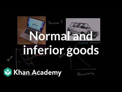 Normal and inferior goods | Supply, demand, and market equilibrium | Microeconomics | Khan Academy