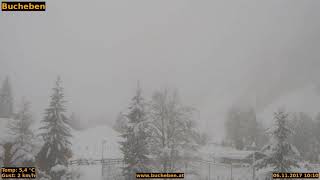 Bucheben: November 06, 2017