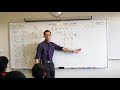 Trigonometric Functions and Quadrants