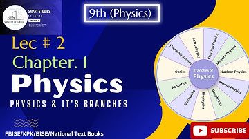 Class 9th Physics Chapter 1: Physical Quantities and Measurement || Branches of Physics