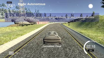 Mobile Edge Cloud for Connected Cars