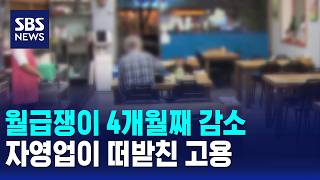 Number of Salaried Workers Drops for 4th Month... Employment Supported by Self-Employed / SBS