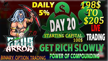 The ZeusArrow 7.0 Indicator - Live Trading - Binary Option Strategy - Day 20