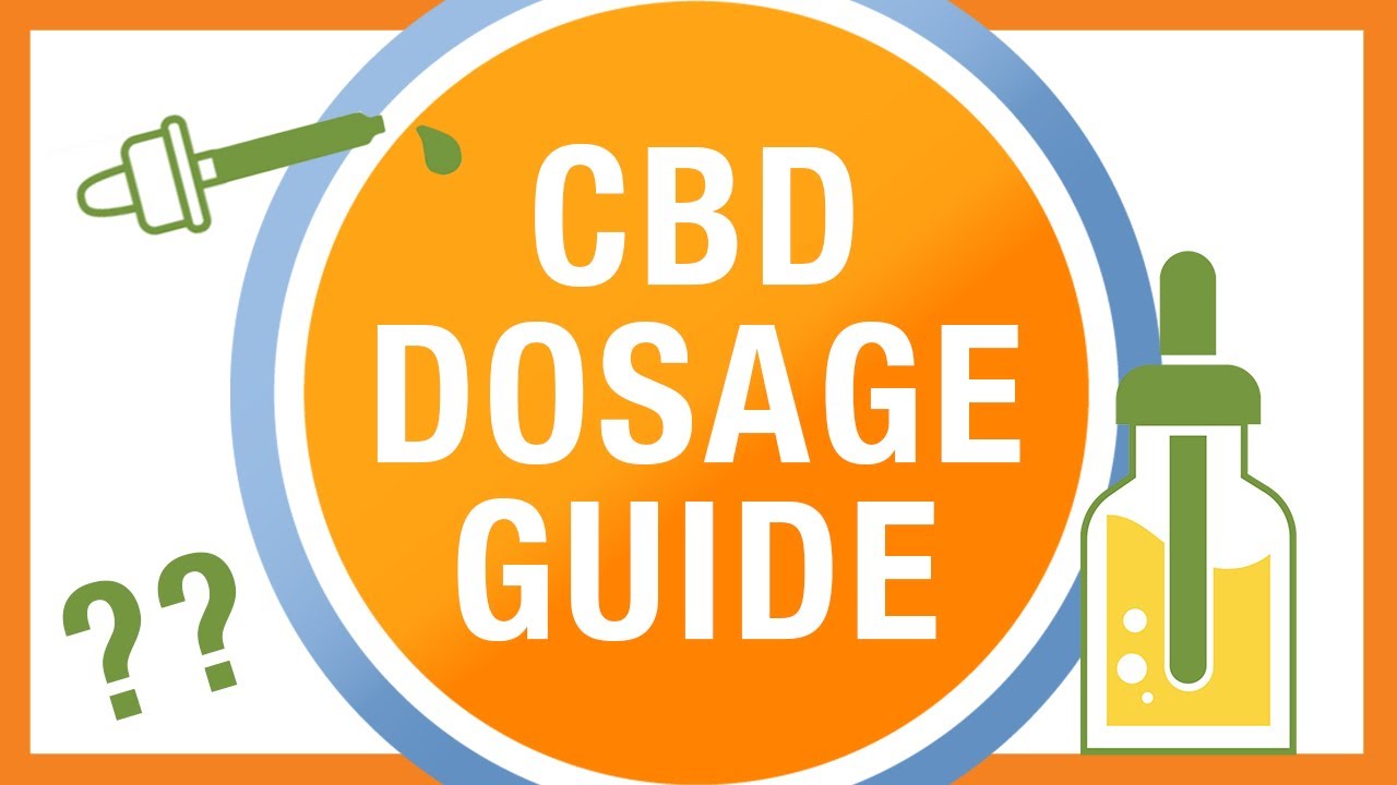 How Much CBD Should I Take WelCel s CBD Dosage Guide YouTube how-much-cbd-should-i-take-welcel-s-cbd-dosage-guide-youtube