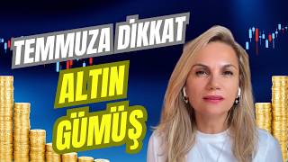Hatice Kolçak: Dolar Endeksi ve Altın Analizi — 28 Haziran 2026