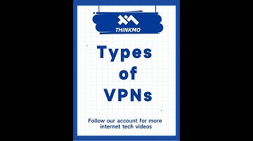 【ThinkMo】Type of VPN/Cisco CCNA Technical Point