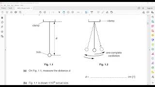 May June 2018 paper 61 Cambridge IGCSE Physics 0625/0972