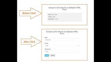 PHP Ajax Jquery - Convert Divison tag to Editable HTML Form