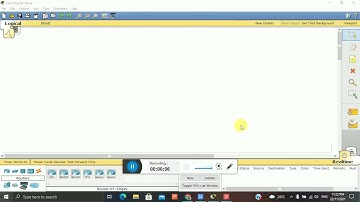 DEC30023 Lab 4 (03DET19F1063)