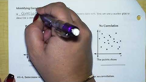 4.5 Scatter Plots and Lines of Fit Part 1
