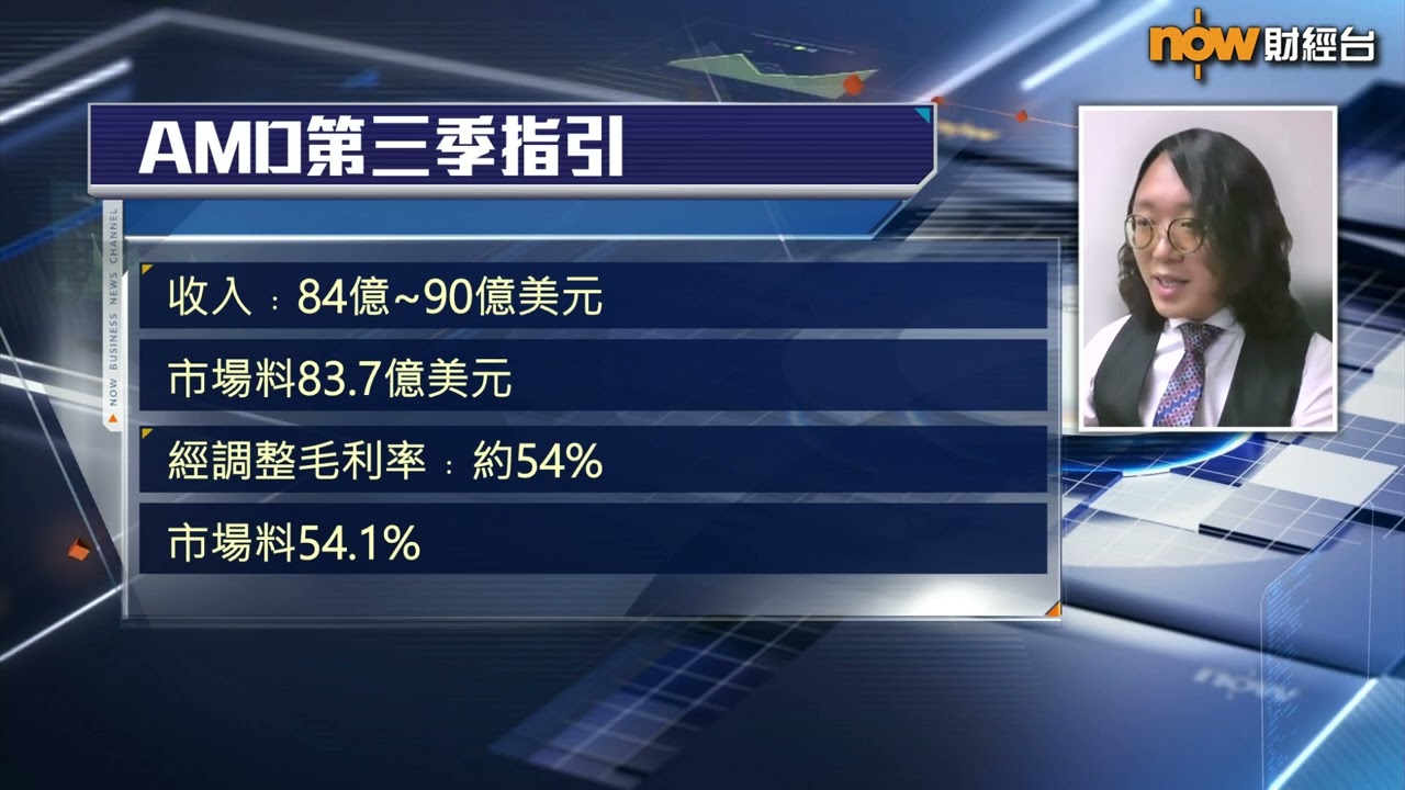 【專家分析】AMD股價短期難見2字頭？