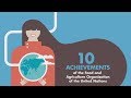 10 Achievements of the Food and Agriculture Organization of the United Nations