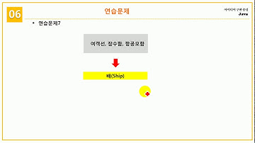 [초보자를 위한 Java Programming] 6.17 여러가지 자동차를 이용한 상속 실습하기