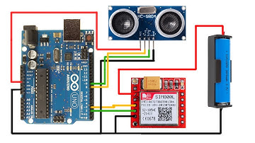 Sim800l | GSM Home Security Alarm with Arduino | Ultrasonic Sensor Security System