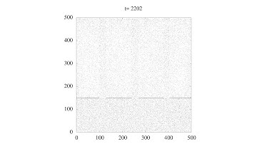 Efussion phenomenon. HPP cellular automaton.