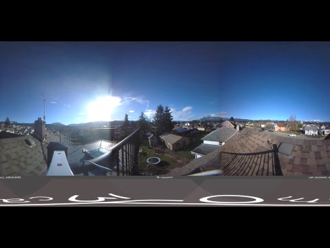 Live Alberniweather Outdoor 360º Webcam