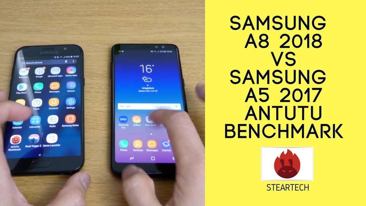 Samsung A7 2017 Antutu