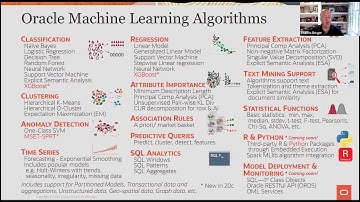Charlie Berger - Oracle Machine Learning—Now Included in Every Oracle Database: Overview, New ...