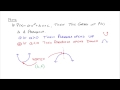 Introduction to Quadratic Functions Quiz