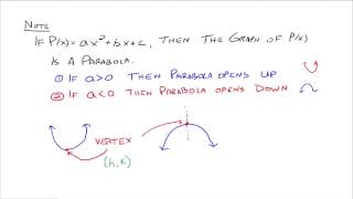 A basic introduction to quadratic functions: the graph, vertex,
axis-of-symmetry, and vertex formula.