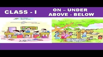 On Under Above Below  - Shapes and Space | Class - 1 Maths (Math Magic Book) Chapter 1| NCERT Math |