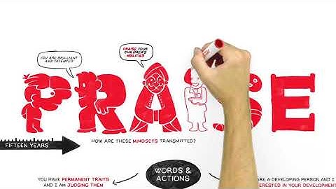 RSA Animate - How To Help Every Child Fulfil Their Potential - A Cognitive Whiteboard Animation