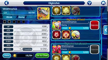 AncientGreymon digivolution links