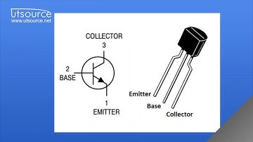 2N3904 NPN transistor, Utsource