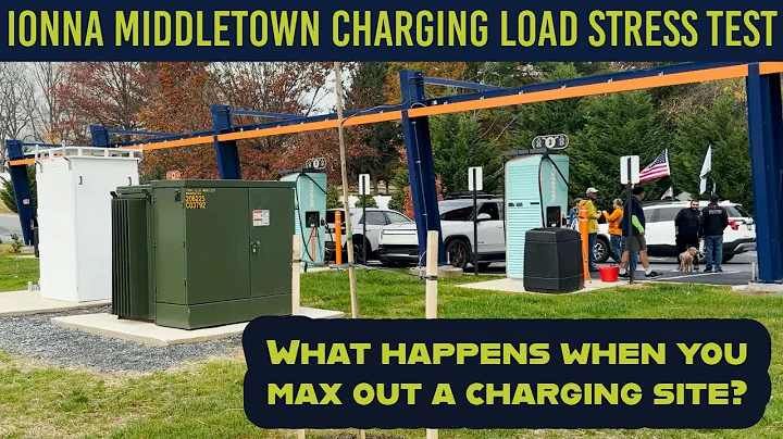 IONNA Rechargery Middletown, MD Charging Load Stress Test!
