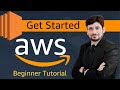 AWS Basics : Training For Beginners