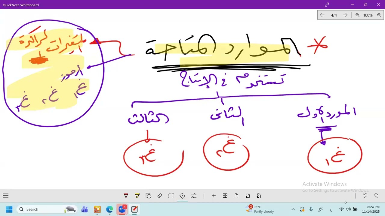 بحوث عمليات  مدمج ترم سادس محاسبة ❤️  المحاضرة التعريفية الأولي🔥🔥🌞   شمس الروبي