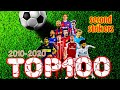 ТОП 100 оттянутых нападающих десятилетия / TOP 100 second strikers (2010 - 2020)