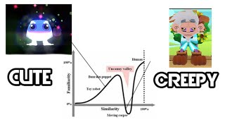 Animal Jams Uncanny Items