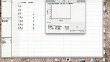 Jmp Tutorial (T-test)