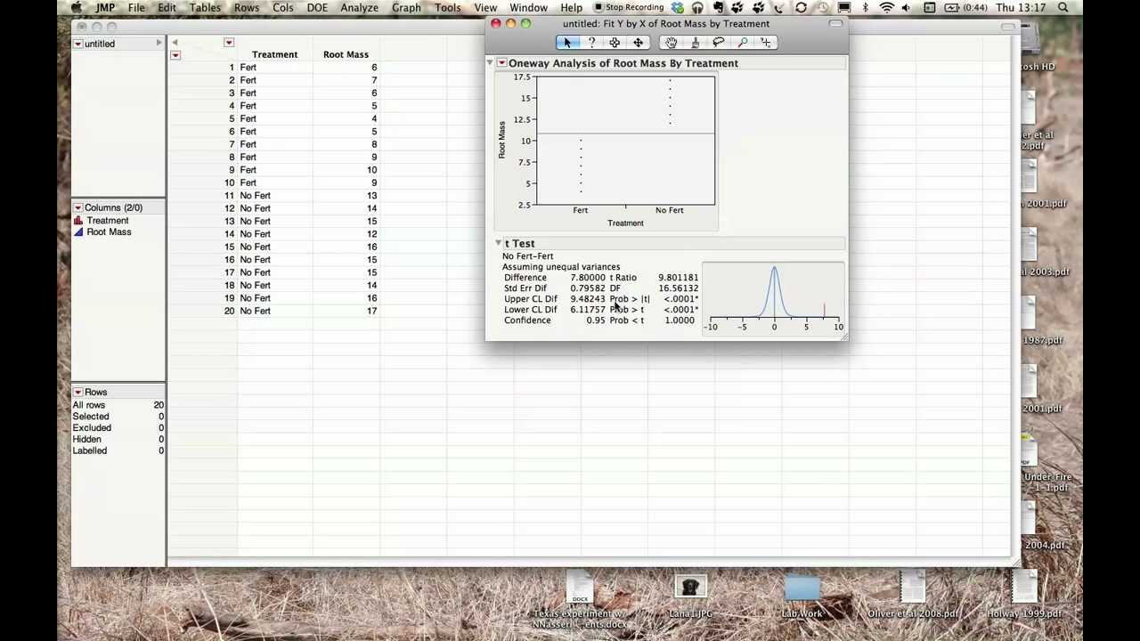 sas jmp how many data points for t test sas jmp how many data points for t test