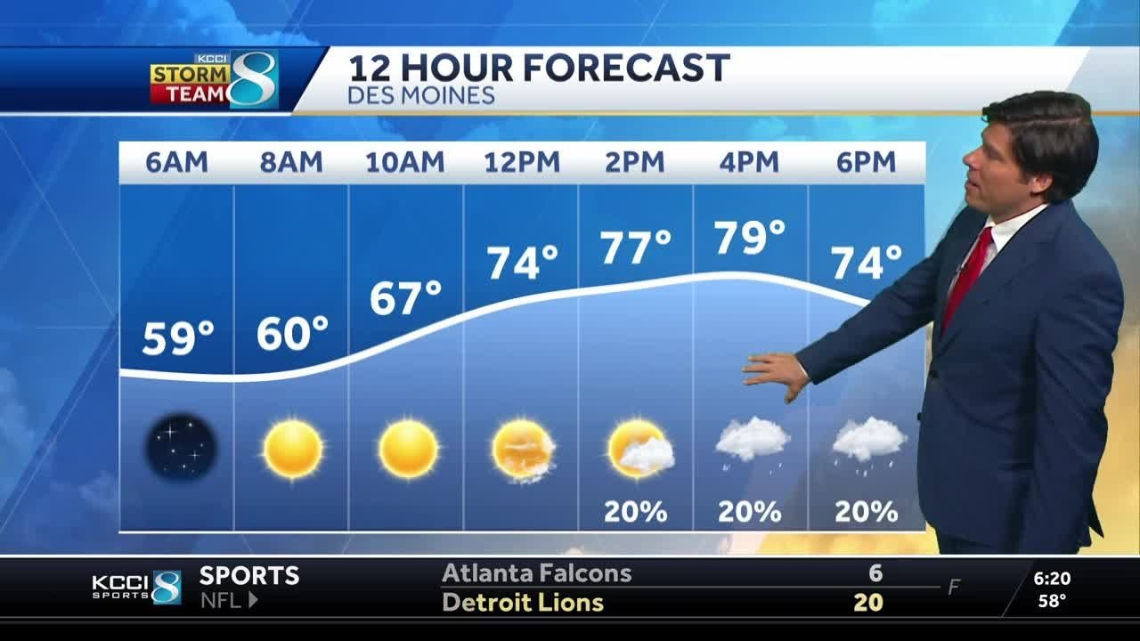 Gorgeous start to the week with weekend warmup on the horizon - YouTube