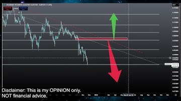Kaspa KAS PUMP or CRASH TO 0? KAS Coin Crypto Price Prediction Technical Analysis Today 2025