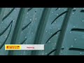 Шины Pirelli Powergy