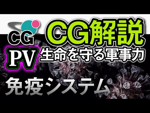 【PV】デジタル・サイエンス・アカデミー(新チャンネル)