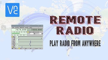 Remote VNC Connections