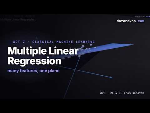 Multiple Linear Regression — Feature Scaling, Multicollinearity & the Dot Product | datarekha