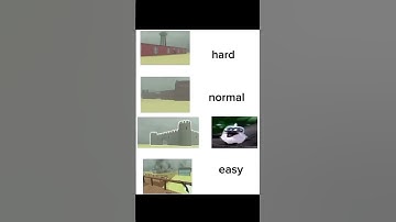 Dead Rails in a Nut Shell #deadrails #roblox