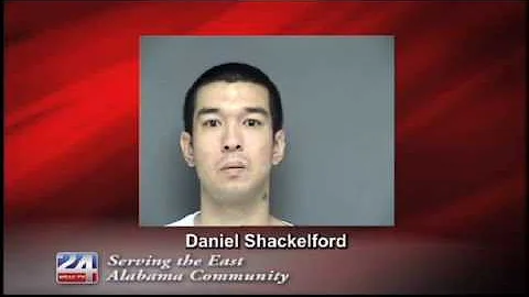 Unlawful Possession of a Controlled Substance: Dan...