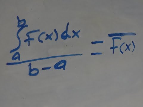 Average of Function using Integration: Intuition and Proof of Formula