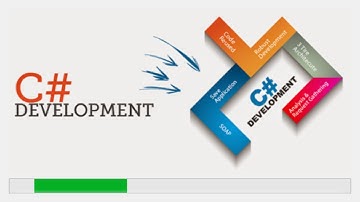 C# Tutorial - Splash Screen | FoxLearn