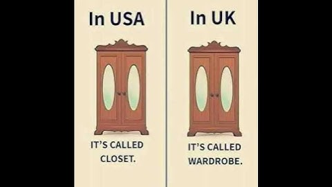 ENGLISH VOCABULARY/ ONE WORD ENGLISH VOCABULARY FOR PMS/CSS EXAMS