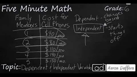 6th Grade Math Dependent and Independent Variables