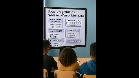 2# 🚀 Maîtrisez l’Algorithmique 📘Sous programmes Procédure - Fonction - Avancé - Structure de Données