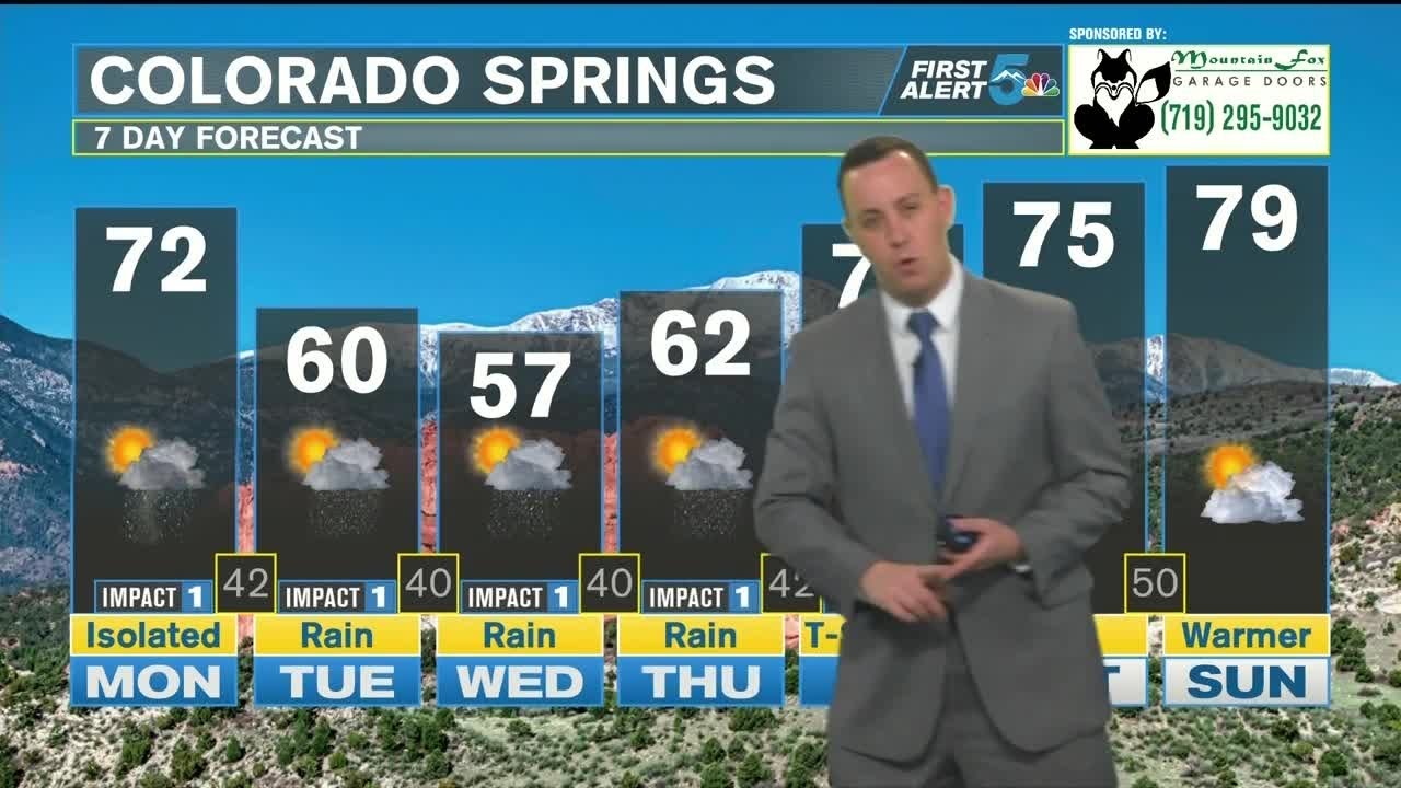 Storms possible in the Pikes Peak region, dry and windy for the rest of ...